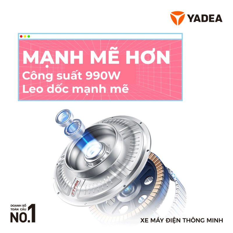 Xe điện Vĩnh Trường