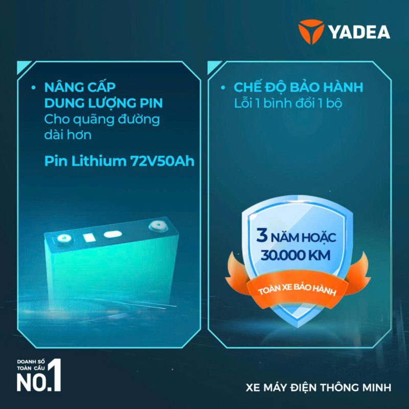 Xe điện Vĩnh Trường