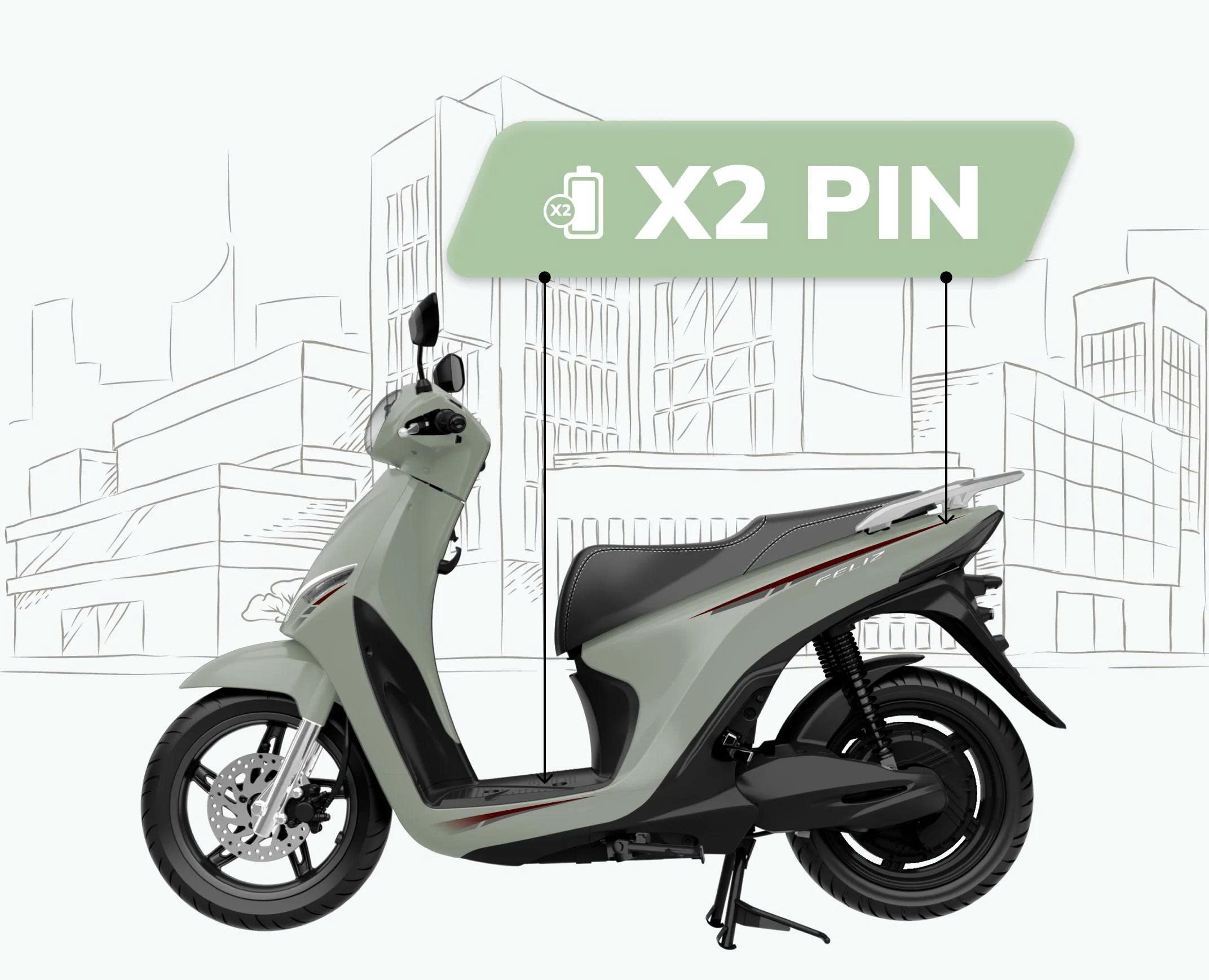 Xe Máy Điện Vinfast Feliz 2025 Xe Điện Vĩnh Trường Đồng Tháp