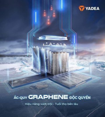 o Sánh Pin Lithium Và Ắc Quy Xe Điện : Người Mua Nên Biết Trước Khi Chọn Xe Điện Vĩnh Trường Đồng Tháp