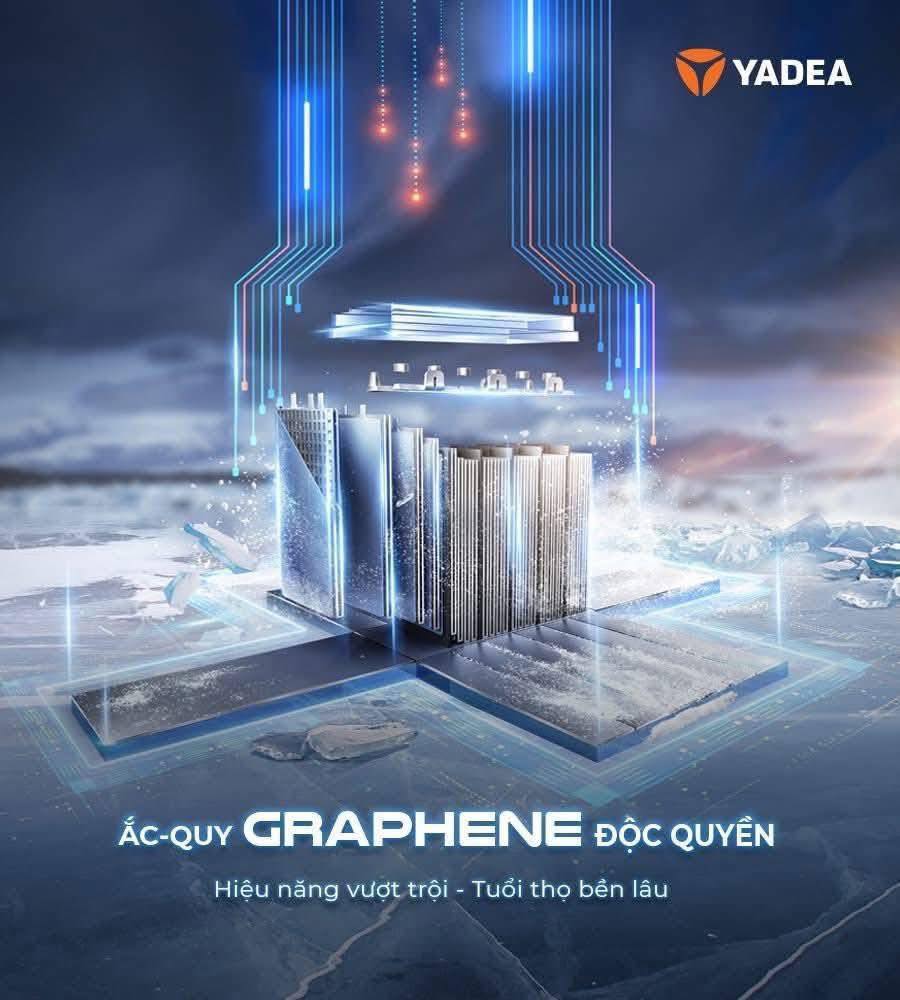 o Sánh Pin Lithium Và Ắc Quy Xe Điện : Người Mua Nên Biết Trước Khi Chọn Xe Điện Vĩnh Trường Đồng Tháp