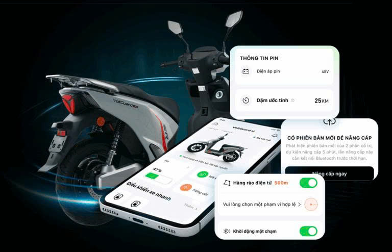 Xe điện Vĩnh Trường